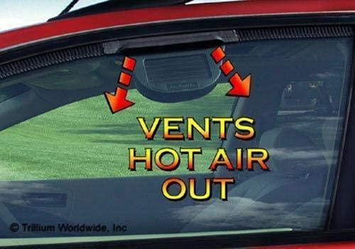 INNOVATIVE SOLAR POWERED AUTOMATIC CAR COOLER - CAR COOLING SYSTEM